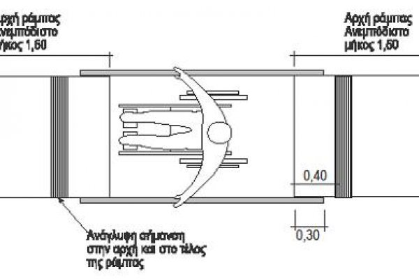 Kraken 15 at сайт