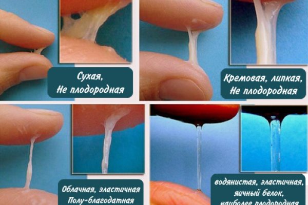 Что такое кракен магазин