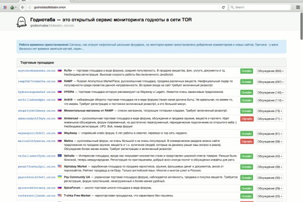 Кракен маркетплейс актуальные ссылки