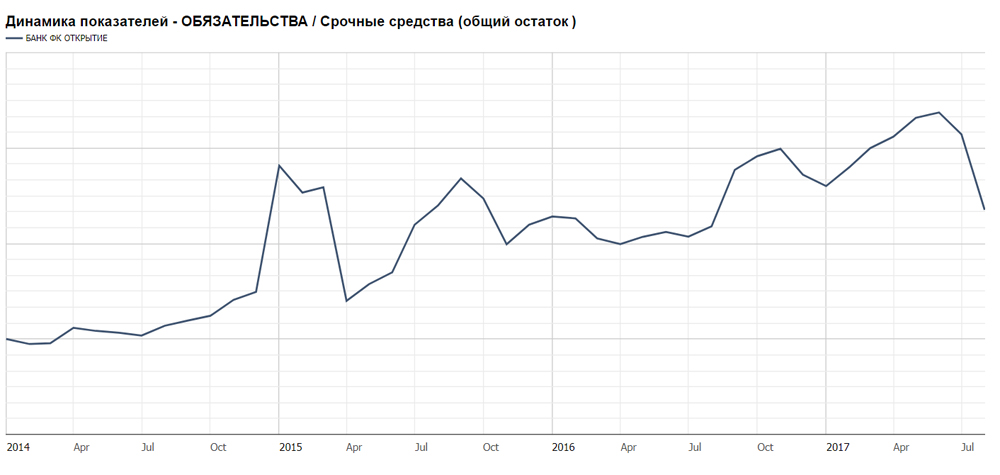 Кракен сайт даркнет ссылка